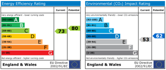 EPC chart