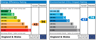 EPC chart