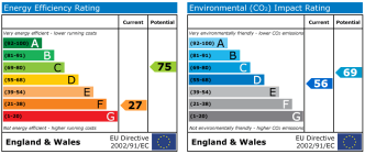 EPC chart