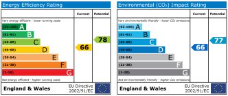 EPC chart