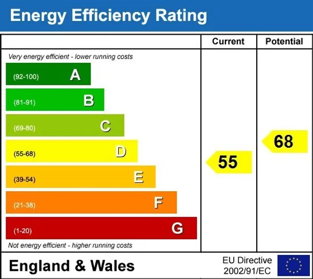 Energy performance certificate for Emms Lane Brooks Green RH13