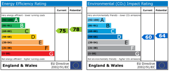 EPC chart