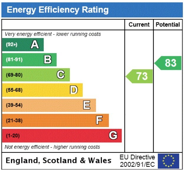 EPC