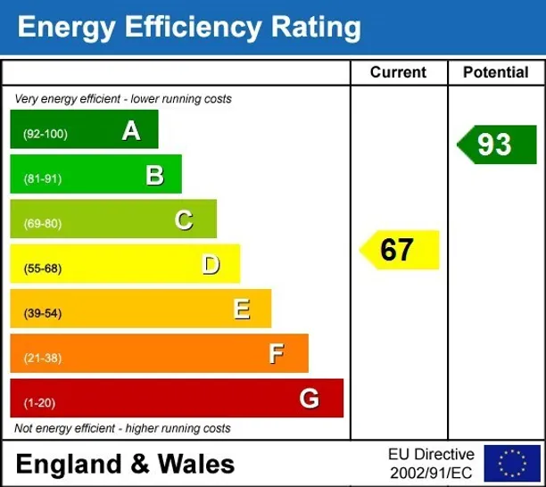 Energy performance certificate for Tregarvon Road London SW11