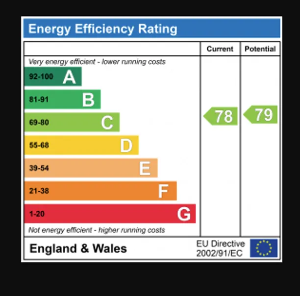 Energy performance certificate for West Hall, Napsbury Pk, St. Albans, AL2