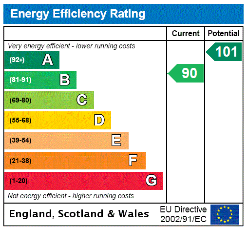 EPC