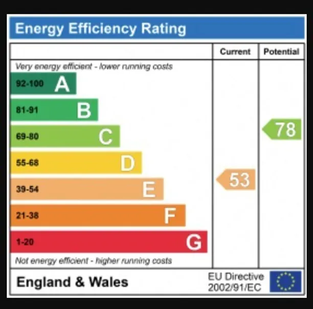 Energy performance certificate for Woodfield Road, Ealing, W5