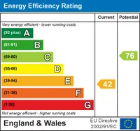 Epc chart 1