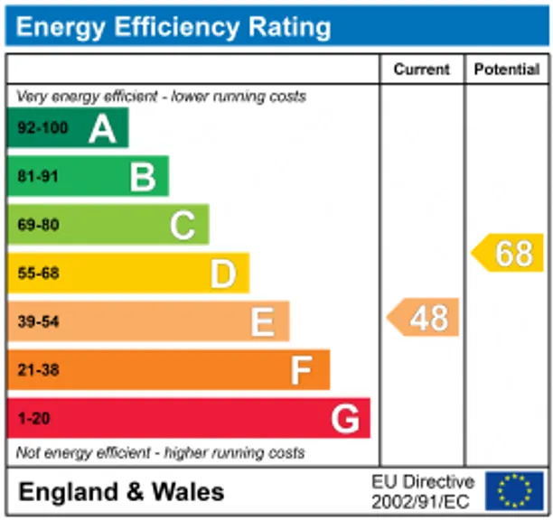 Energy performance certificate for Horsted Lane, Danehill, RH17