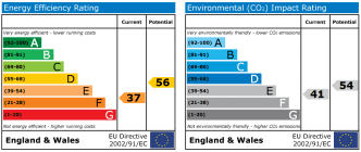 EPC chart