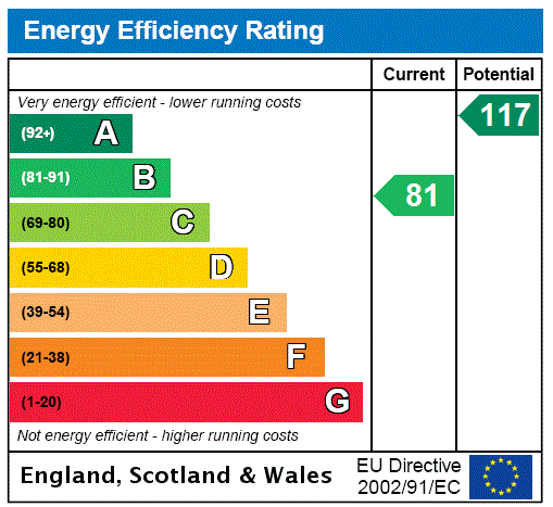 EPC