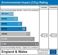 Epc chart 2