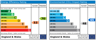 EPC chart