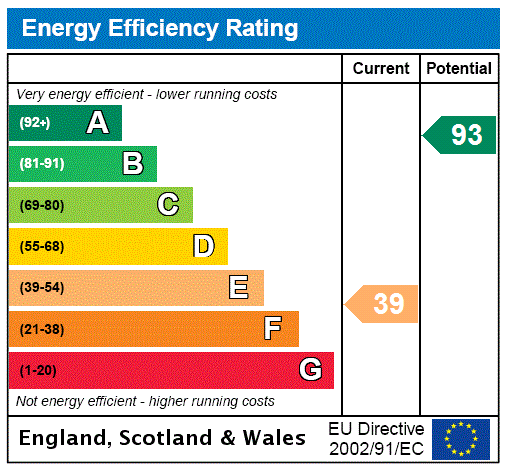 EPC
