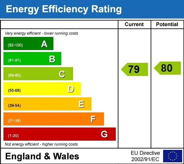 Energy performance certificate for Prescott Place London SW4