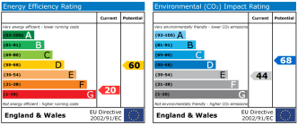 EPC chart
