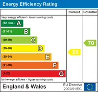 Epc chart 1