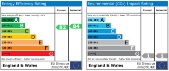EPC chart
