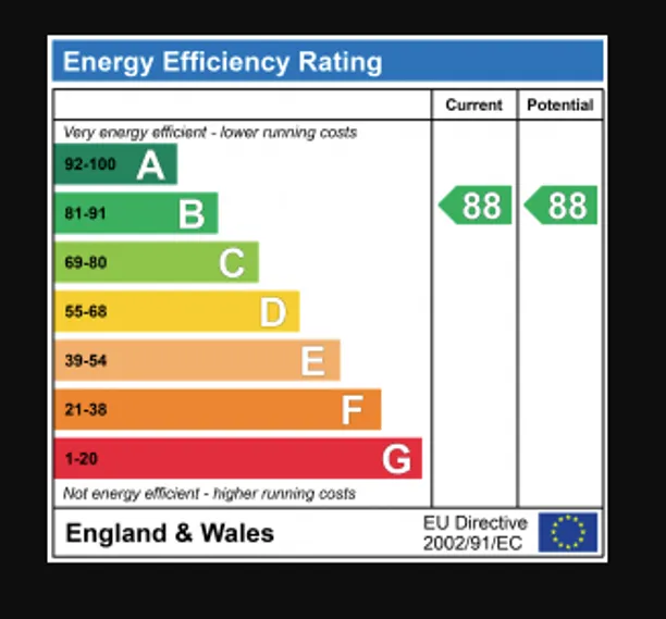 Energy performance certificate for Barnes Wallis Way, St. Albans, AL2