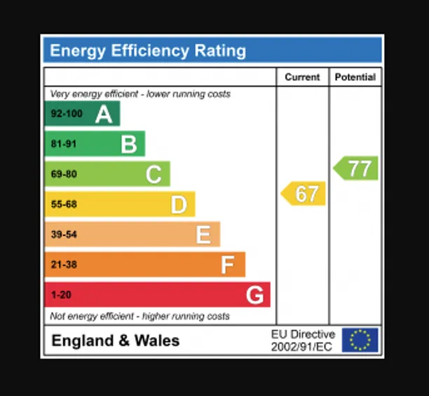 Energy performance certificate for Folly Lane, St. Albans, AL3