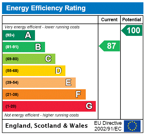 EPC