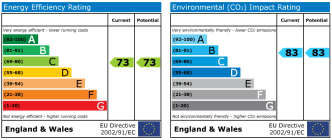 EPC chart