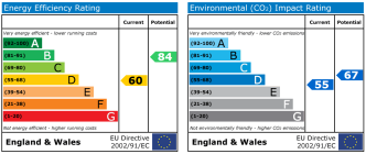 EPC chart