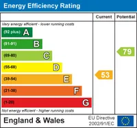 Epc chart 1