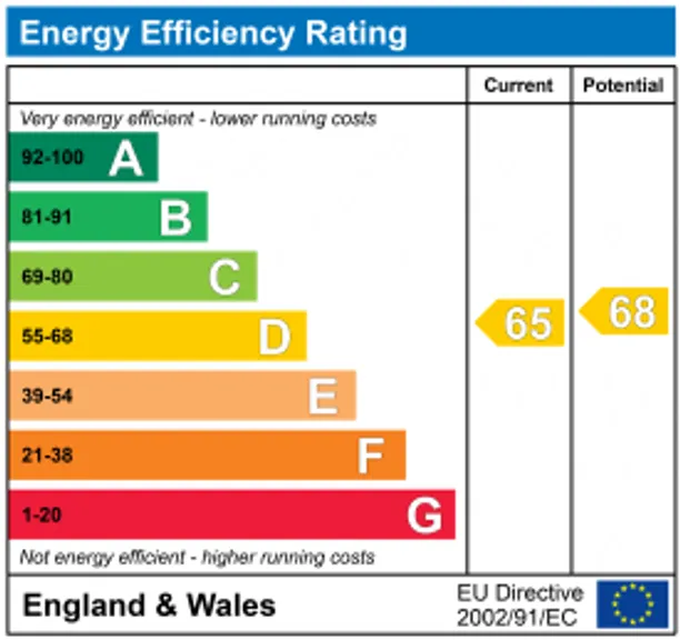 Energy performance certificate for Wyke Lane, Ash Green, Nr Farnham, GU12