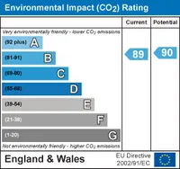 Epc chart 2