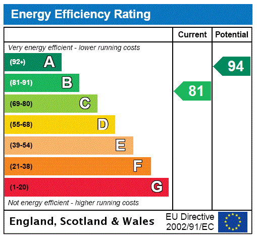 EPC