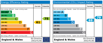 EPC chart