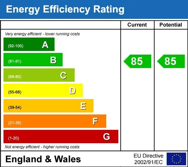 Energy performance certificate for Well Farm Road Whyteleafe CR3