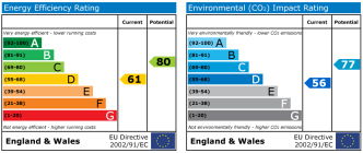EPC chart
