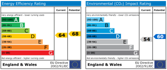EPC chart
