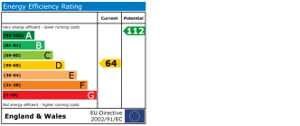 EPC chart