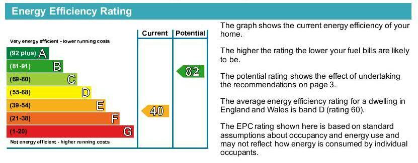EPC