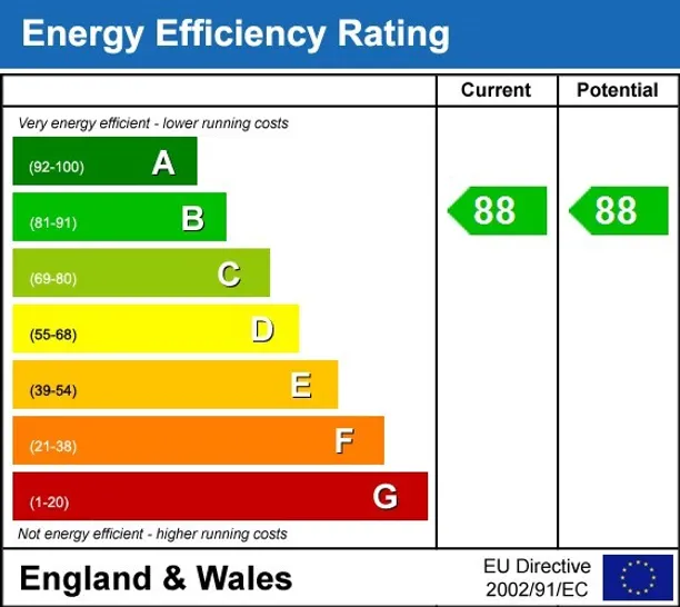 Energy performance certificate for Kooky Staines, 4 Fairfield Avenue Staines-upon-thames TW18