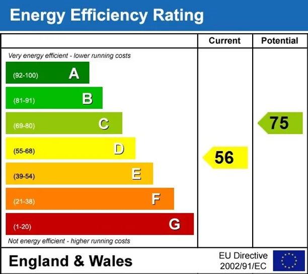 Energy performance certificate for Dickerage Road Kingston Upon Thames KT1