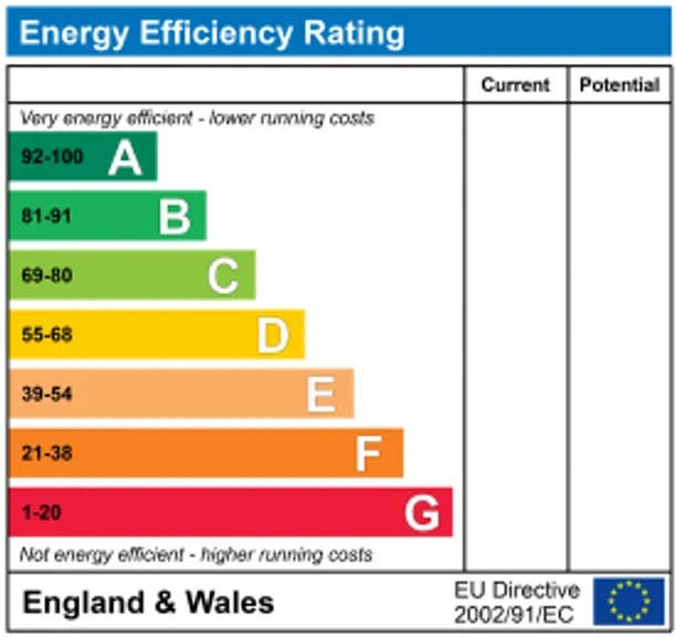 Energy performance certificate for Maidstone Road, Hadlow, TN11