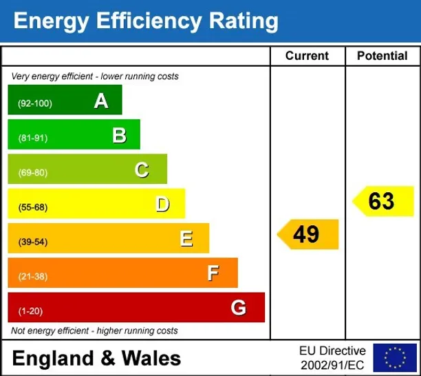 Energy performance certificate for Monks Walk Farnham GU9