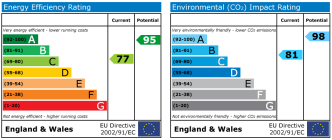 EPC chart