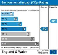 Epc chart 2