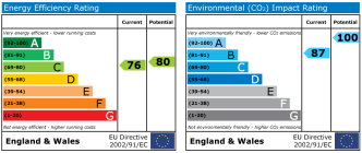 EPC chart