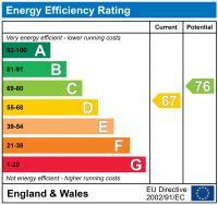 EPC chart