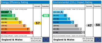 EPC chart