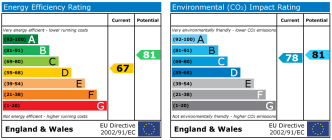 EPC chart