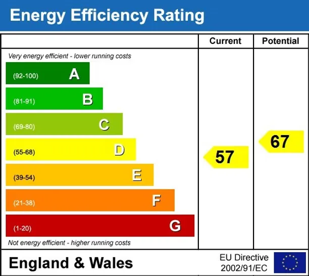 Energy performance certificate for Morleys Road Sevenoaks TN14