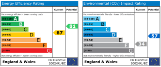 EPC chart