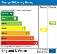Epc chart 1